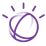 Watson Assistant